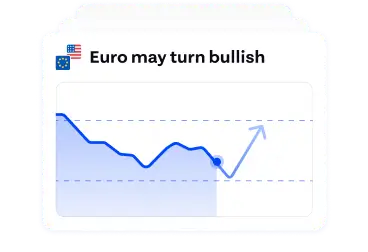 Previsão de trading por IA